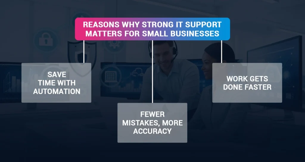 it support services provider